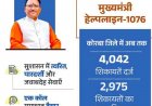 सीएम हेल्पलाइन 1076 से साकार हो रहा सुशासन का संकल्प