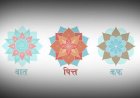 वात, पित्त और कफ दोष बिगड़ने के क्या संकेत हो सकते हैं और उन्हें कैसे मैनेज करें