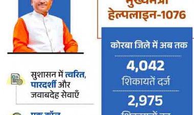 सीएम हेल्पलाइन 1076 से साकार हो रहा सुशासन का संकल्प