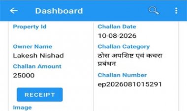 बायो मेडिकल वेस्ट बाहर फेंकने पर  8 दुकानों, होटलों के संचालकों पर 27800 का किया ई जुर्माना