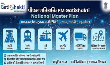 पीएम गतिशक्ति से 18.66 लाख करोड़ रुपए की 396 परियोजनाओं का मूल्यांकन, 256 को मिली मंजूरी