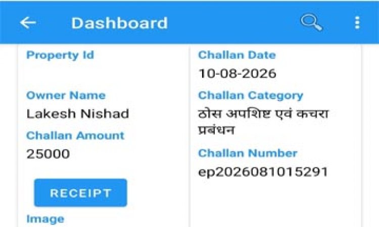 बायो मेडिकल वेस्ट बाहर फेंकने पर  8 दुकानों, होटलों के संचालकों पर 27800 का किया ई जुर्माना