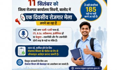 बालोद जिले के युवाओं के लिए बड़ा मौका: 11 सितंबर को रोजगार मेला