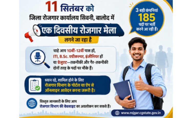 बालोद जिले के युवाओं के लिए बड़ा मौका: 11 सितंबर को रोजगार मेला